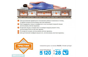 Матрас серии Soft Selection V-Guard 5 с независимым пружинным блоком Pocket Springs от Беллона