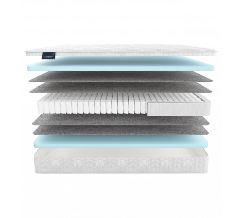 Двусторонний матрас Nuvola (Нувола) от Materlux