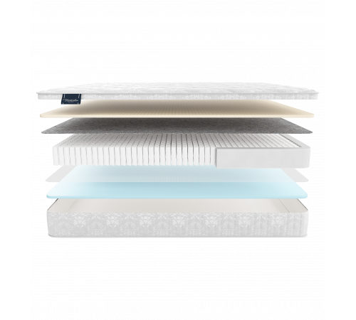 Двусторонний матрас Ripoli Multi (Риполи Мульти) от Materlux